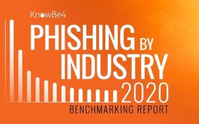 2020 Phishing By Industry Benchmarking